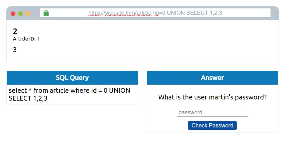 sqli technical error base6